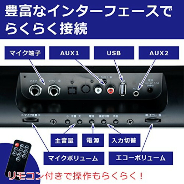 楽天市場】SOWA マイク端子付き バースピーカー Bluetooth内蔵 SBA-168