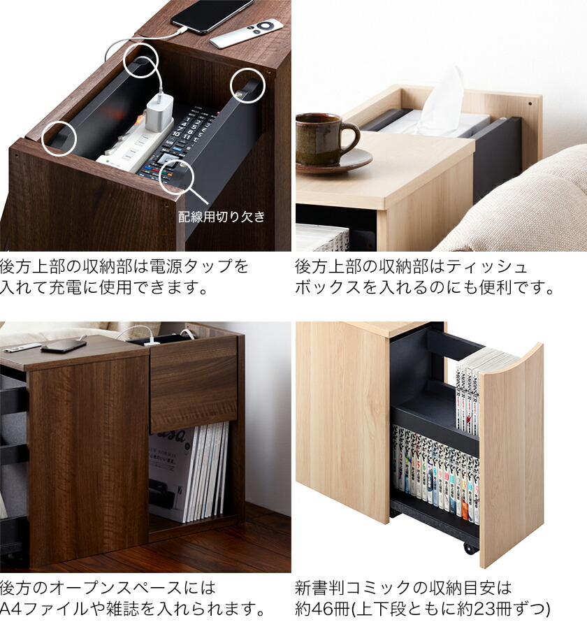 楽天市場】＼ポイント5倍☆28日まで！／ サイドラック ソファサイド