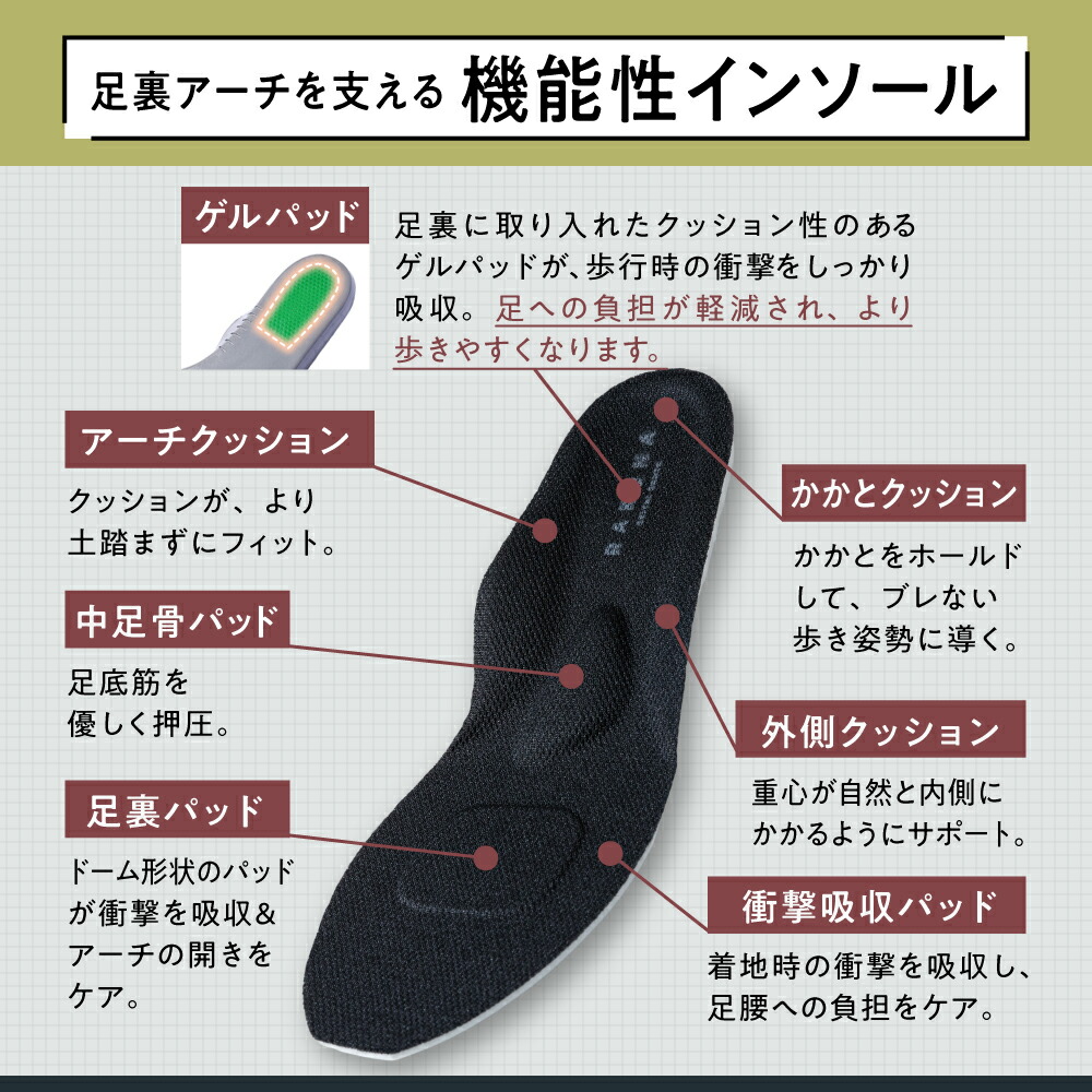 楽天市場】【ポイント10倍】 【永遠に履けるくらいラク！】 整体