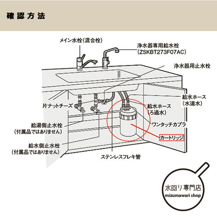 楽天市場】クリナップ 浄水器 交換カートリッジ ZSRBZ040L09AC : 水