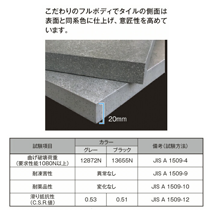 楽天市場】タカショー K0603517DAZ セラ レバンテ グレー 20mm厚 600