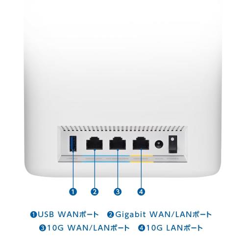 楽天市場】ASUS WiFi RT-BE18000 無線 ルーター 最新規格WiFi7 11529+