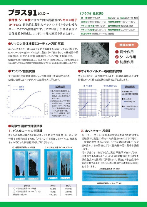 楽天市場】オイルシーリング剤PLUS 91(プラス 91)容量325ml 正規品