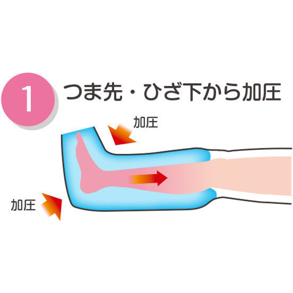 楽天市場】送料無料 テクノ高槻 もみまろ MOMIMARO 家庭用エア