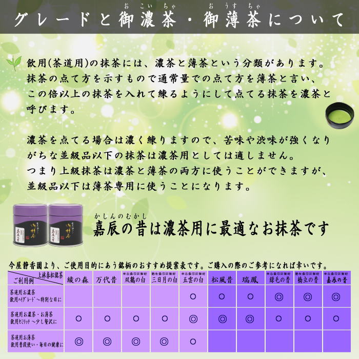 楽天市場】【抹茶/MATCHA/powdered grenn tea】（2缶組） 嘉辰の昔 40g