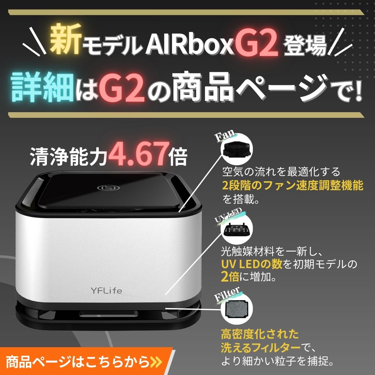 楽天市場】空気清浄機 コンパクト YFLife AIRbox エアーボックス