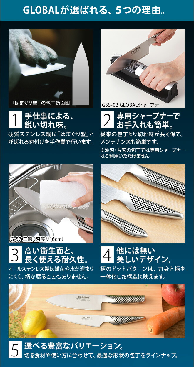 楽天市場】【楽天1位】【無料ラッピング】【豪華特典付き】包丁研ぎ器