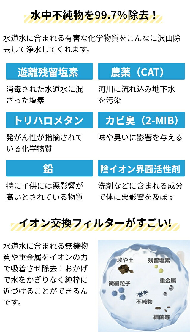 楽天市場】ゼロリキッド ZERO ゼロフィルター 交換用フィルター単品