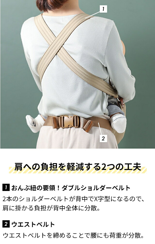 楽天市場】抱っこ紐 ノルンマーニ ヒップシート マザーズバッグ ベビー