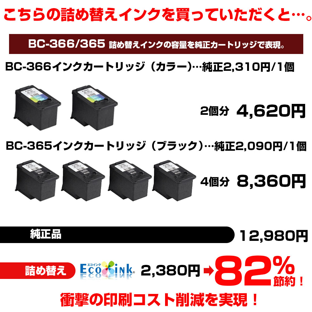 楽天市場】純正品6個分相当 BC-366 BC-365 プリンター キャノン canon