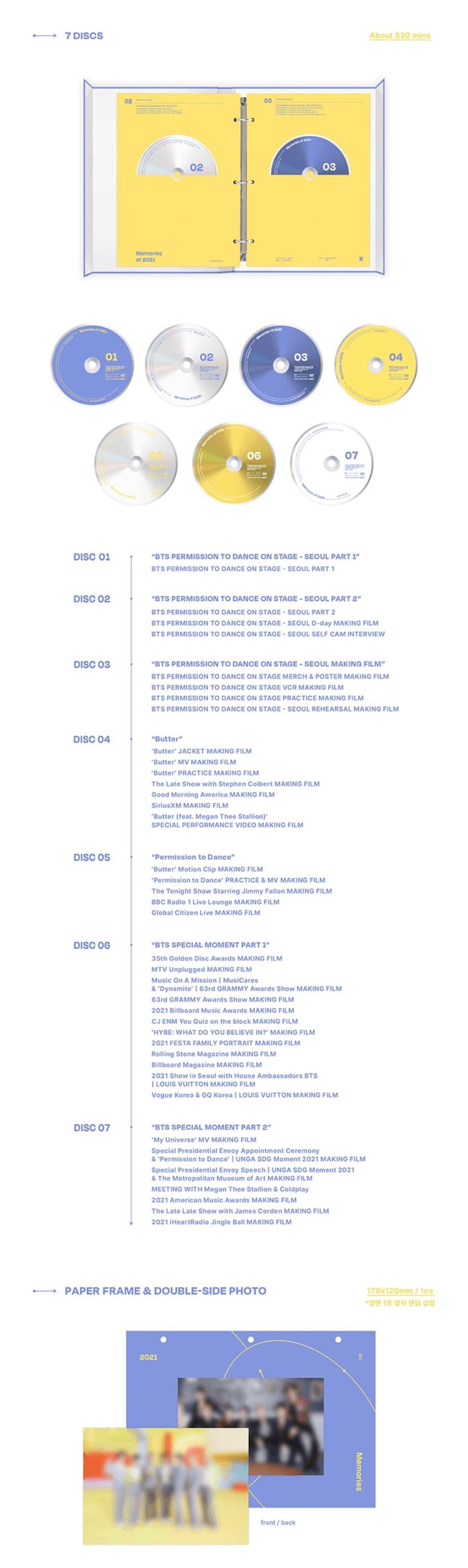 楽天市場】BTS - Memories of 2021 [DVD] バンタン メモリーズ ばん