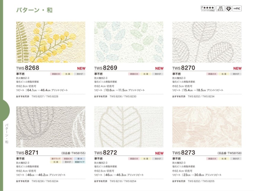 楽天市場】トキワ産業 パインブルS クロス TWS8268～8279 : 内装 Up Field