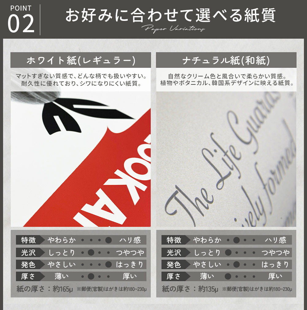 楽天市場】さくらんぼ チェリー ポスター フルーツスプラッシュ 水滴