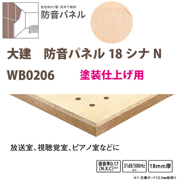 楽天市場】DAIKEN 塗装仕上げ用の防音下地材 防音パネル18シナN 18mm厚