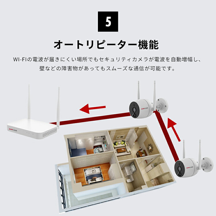 楽天市場】防犯カメラ 屋外 Wi-Fiネットワーク屋外IPカメラPro 白 JA