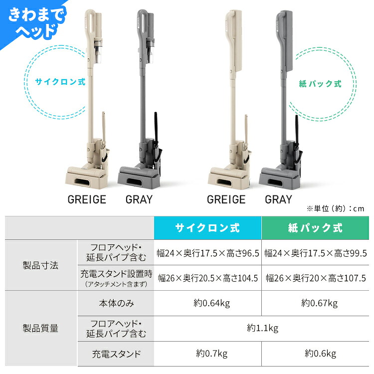楽天市場】【公式限定2年保証】掃除機 コードレス 軽量 強力吸引
