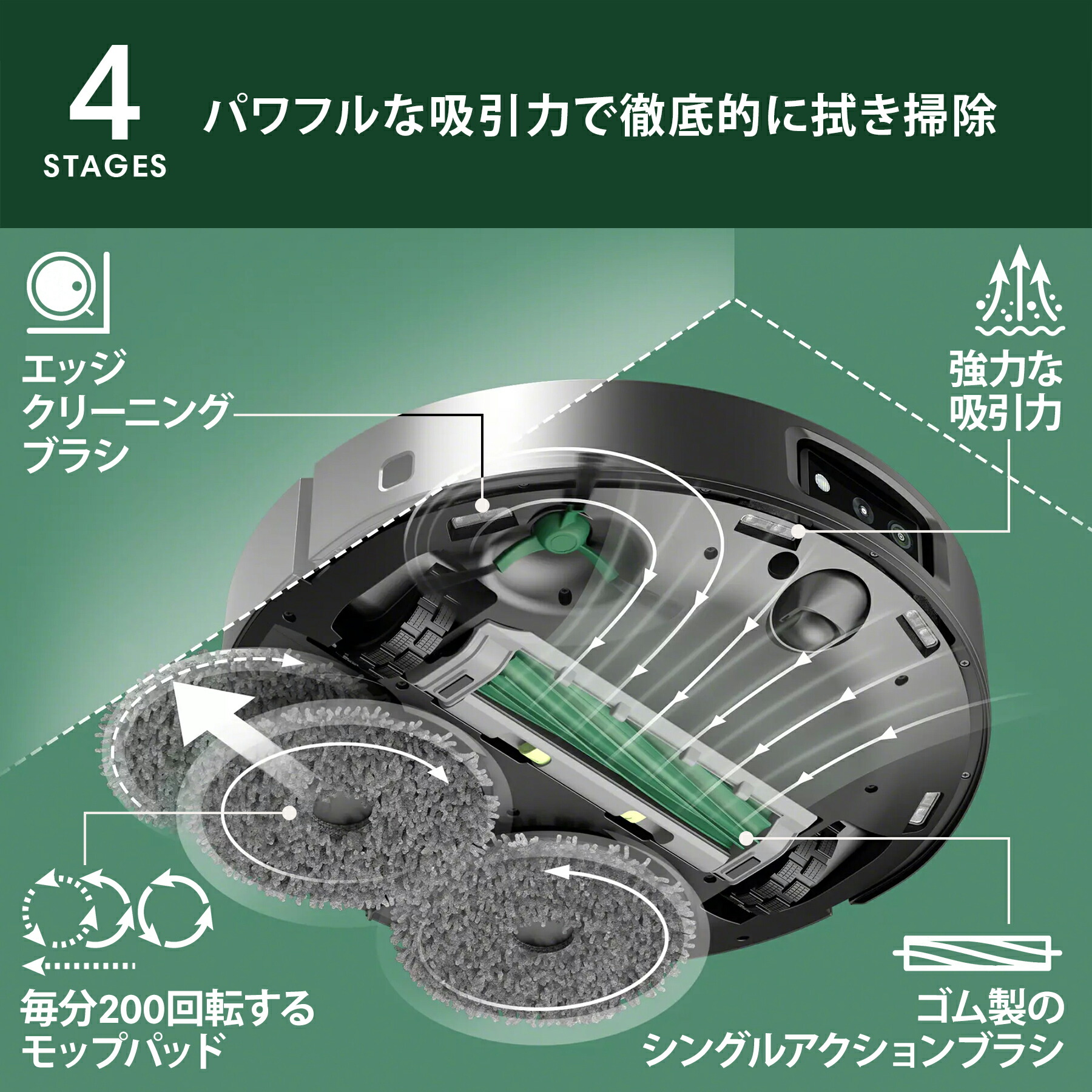 楽天市場】【29,098円OFF】 公式 Roomba Plus 505 Combo + AutoWash