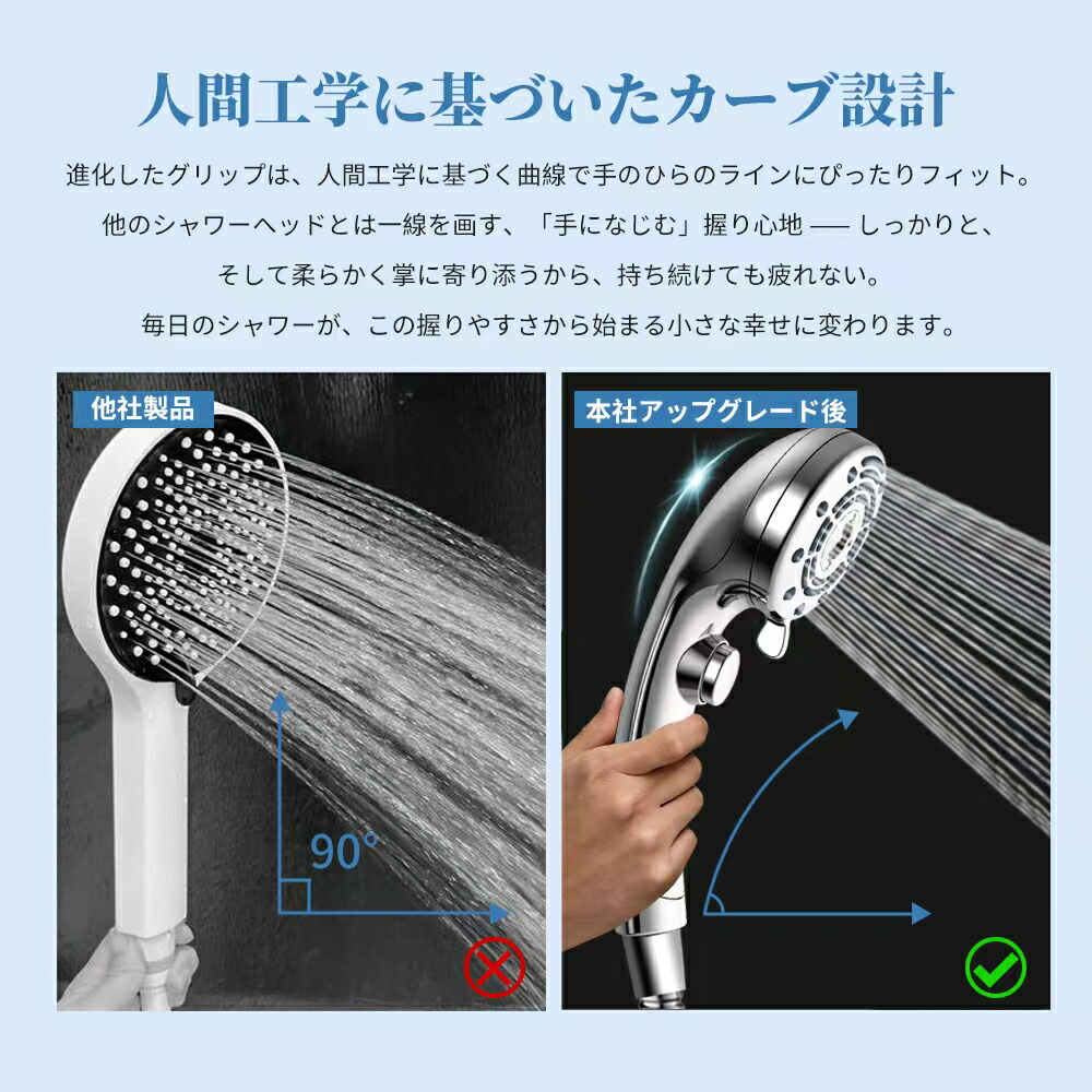 楽天市場】【特別セ一ル！61%OFF&2600円クーポン！】シャワーヘッド