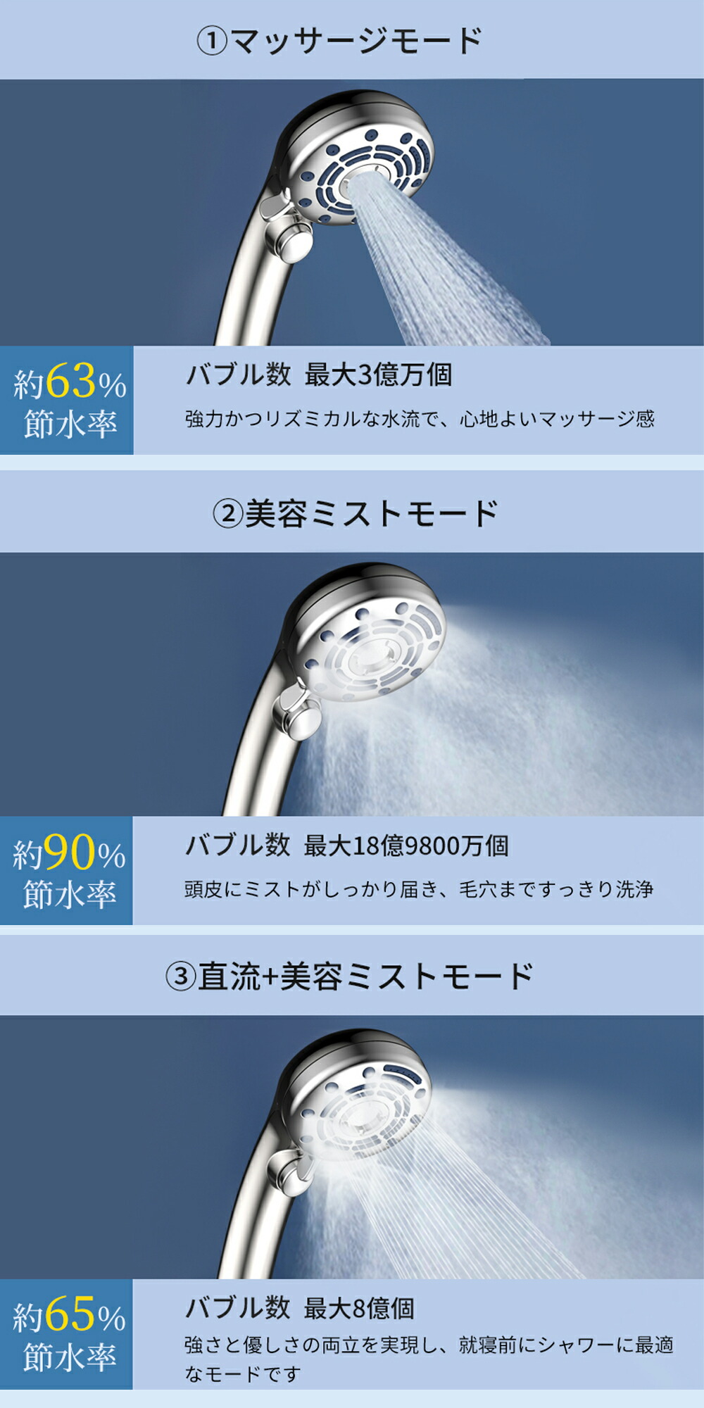 楽天市場】【特別セ一ル！61%OFF&2600円クーポン！】シャワーヘッド