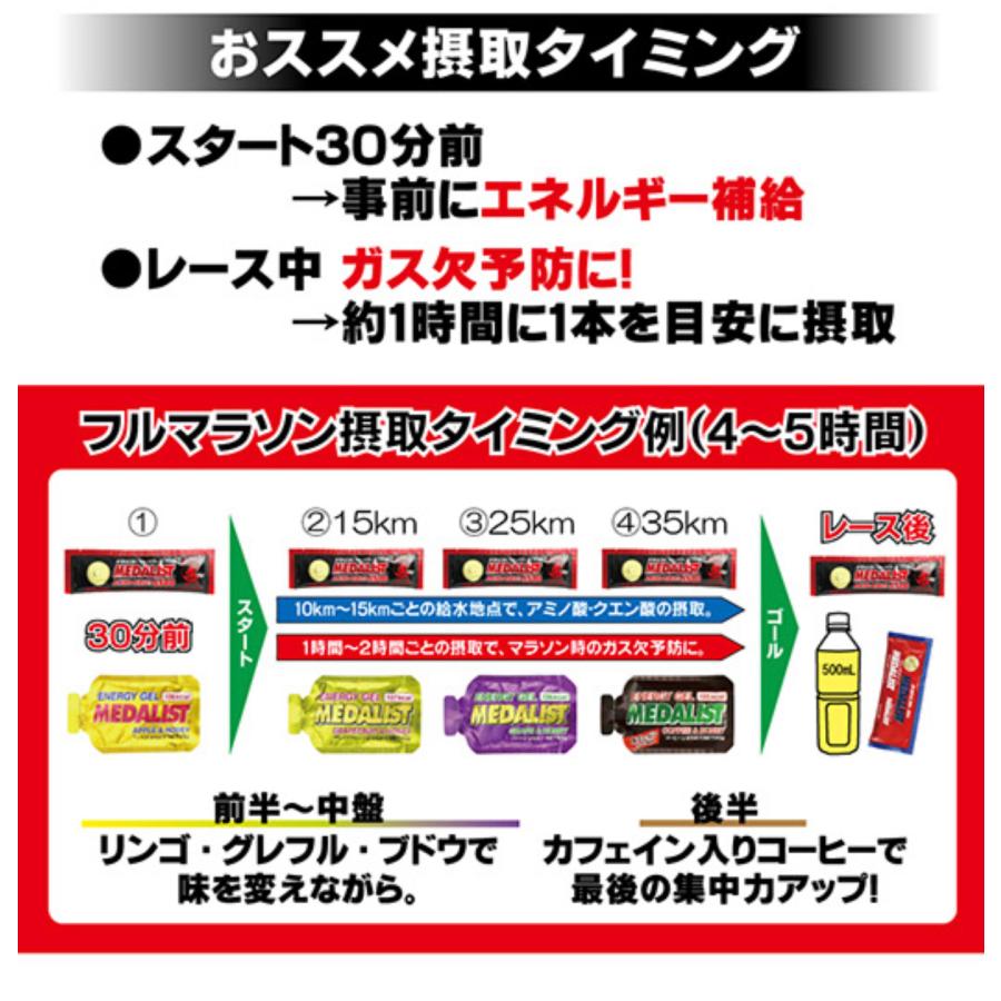 楽天市場】おまけあり メダリスト エナジージェル 4袋 MEDALIST 補給食