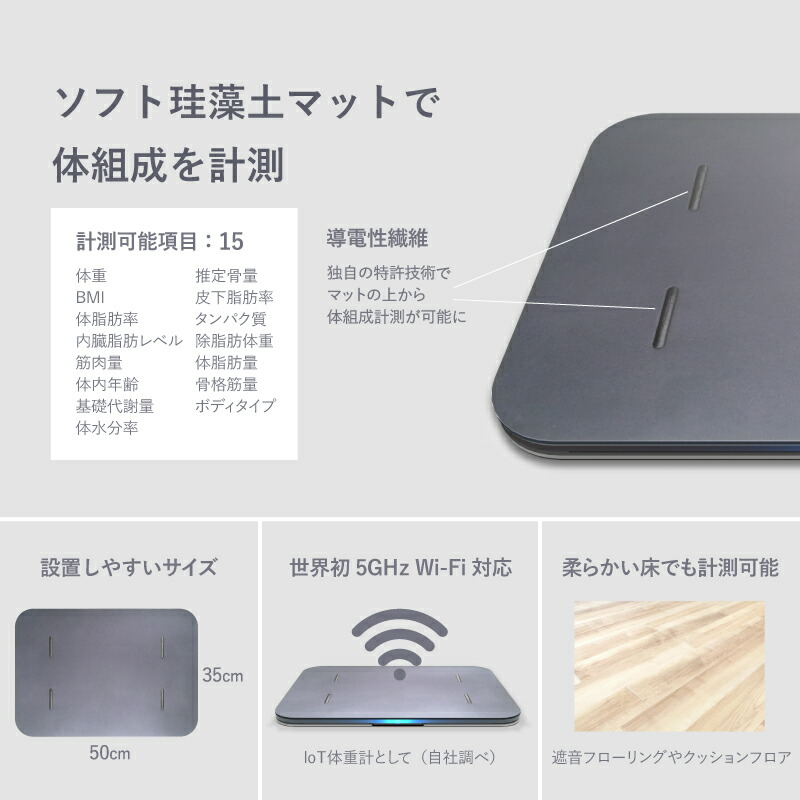 楽天市場】【体組成計モデル 取替用 スマートバスマット 】 珪藻土