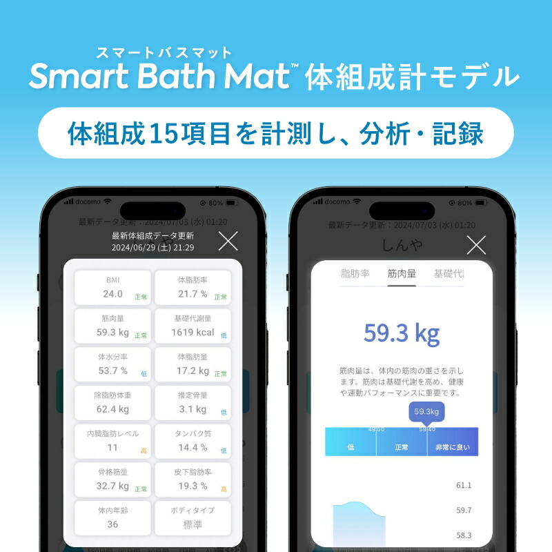 楽天市場】スマートバスマット 体組成計 珪藻土バスマット バスマット