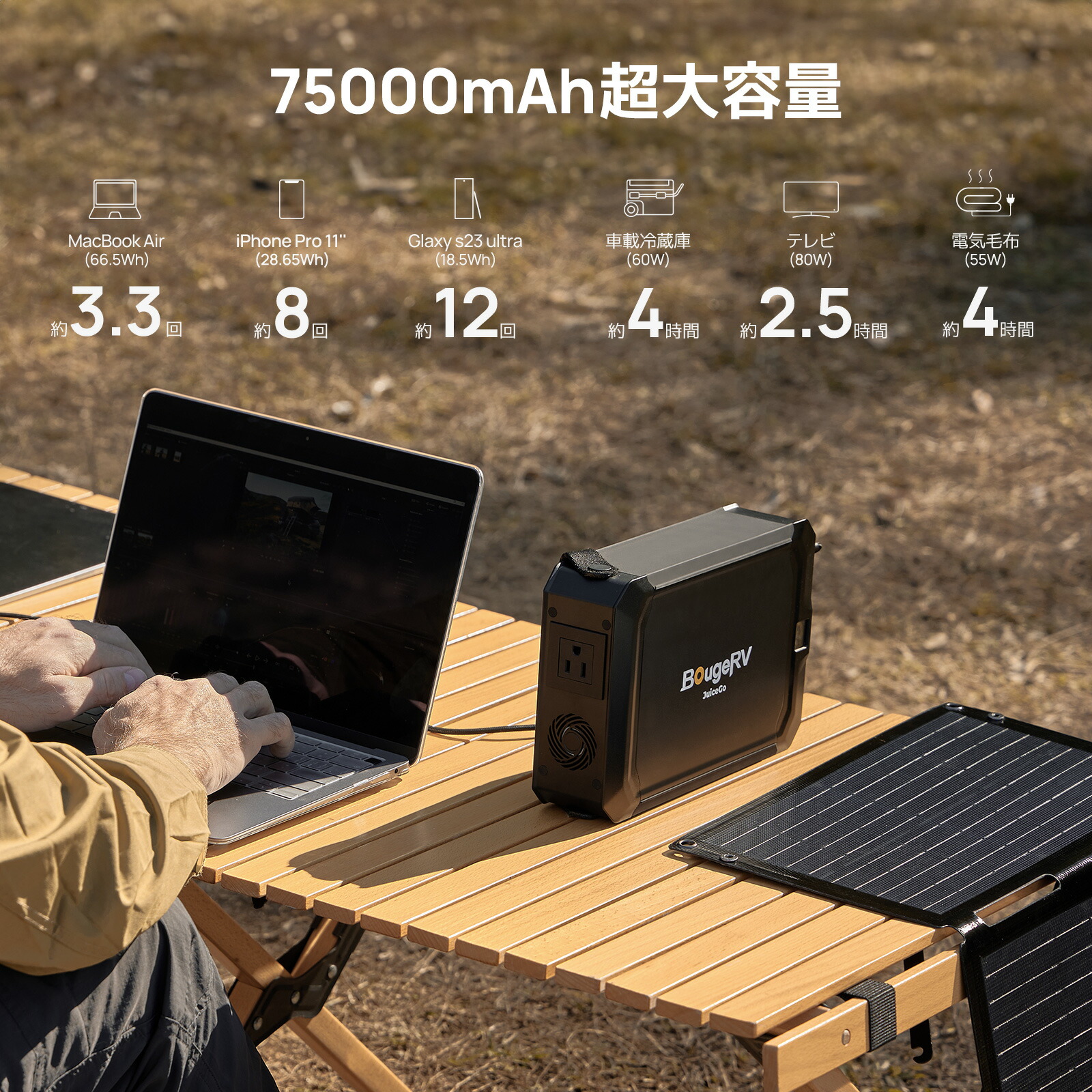 楽天市場】BougeRV ポータブル電源 240Wh/15000mAh リン酸鉄リチウム