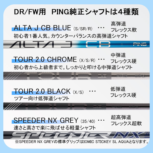 楽天市場】新作 ピン G440 MAX ドライバー アルタ J CB ブルー