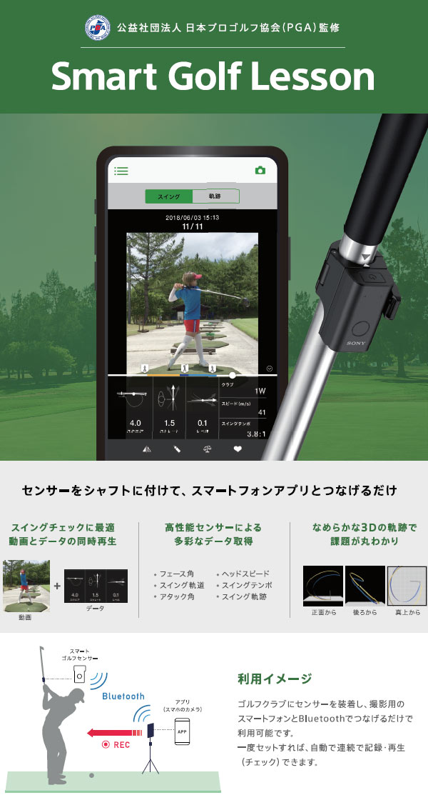 楽天市場】♪【20年モデル】 ソニー スマートゴルフセンサー SSE-GL1