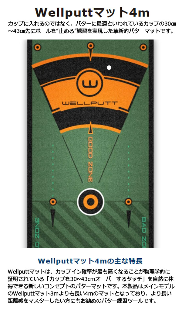 楽天市場】【23年継続モデル】ウェルパット wellputt パターマット 4m