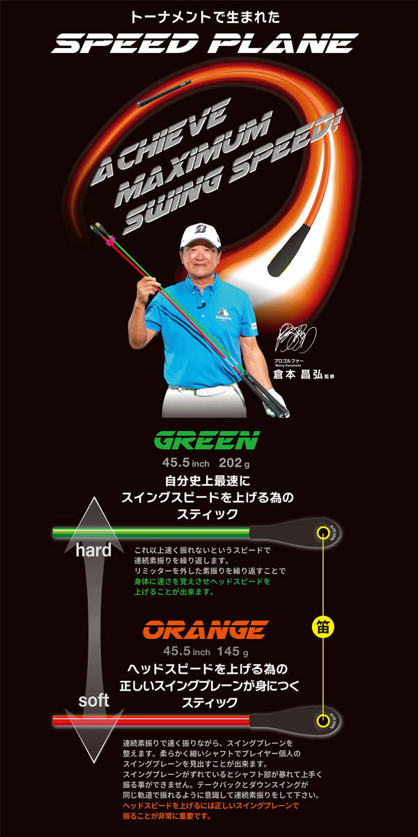 楽天市場】【24年モデル】エリートグリップ スピードプレーン 2本