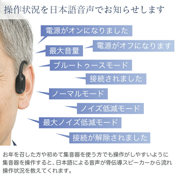 楽天市場】骨伝導 ステレオ 集音器 福耳 Airy Pro 極（ふくみみ