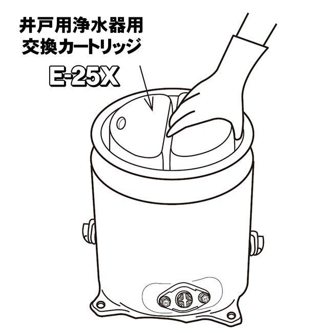楽天市場】HITACHI（日立製作所） 浄水器用 交換カートリッジ E-25X