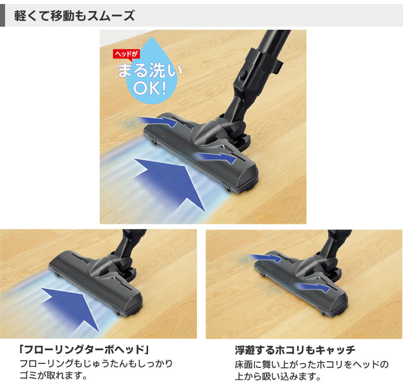 楽天市場】東芝 【TOSHIBA】 紙パック式掃除機 VC-PM7A(H) 掃除機