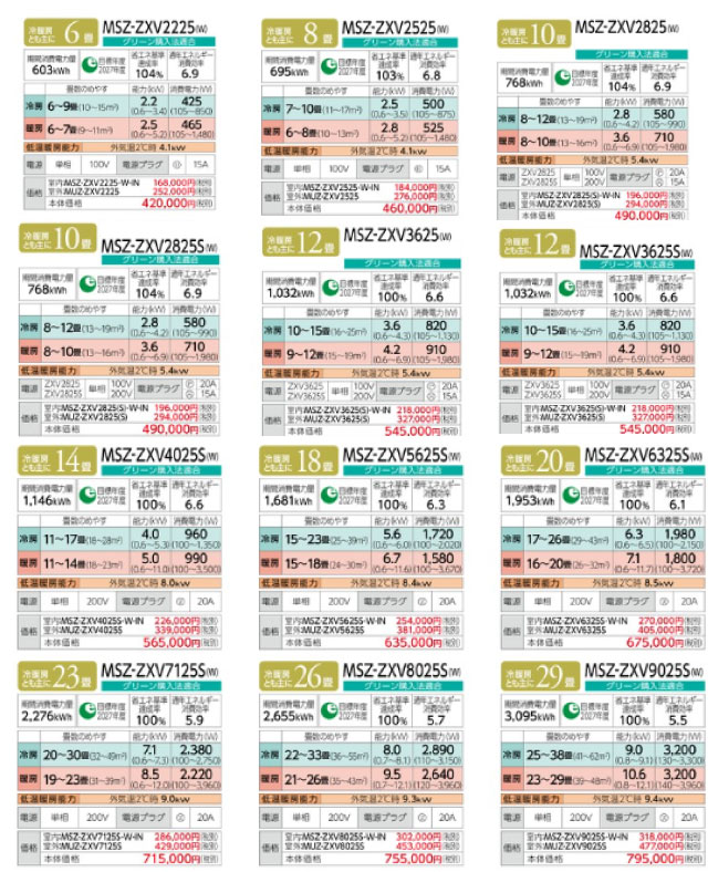 楽天市場】[MSZ-ZXV2825-W] Zシリーズ 霧ヶ峰 三菱 ルームエアコン