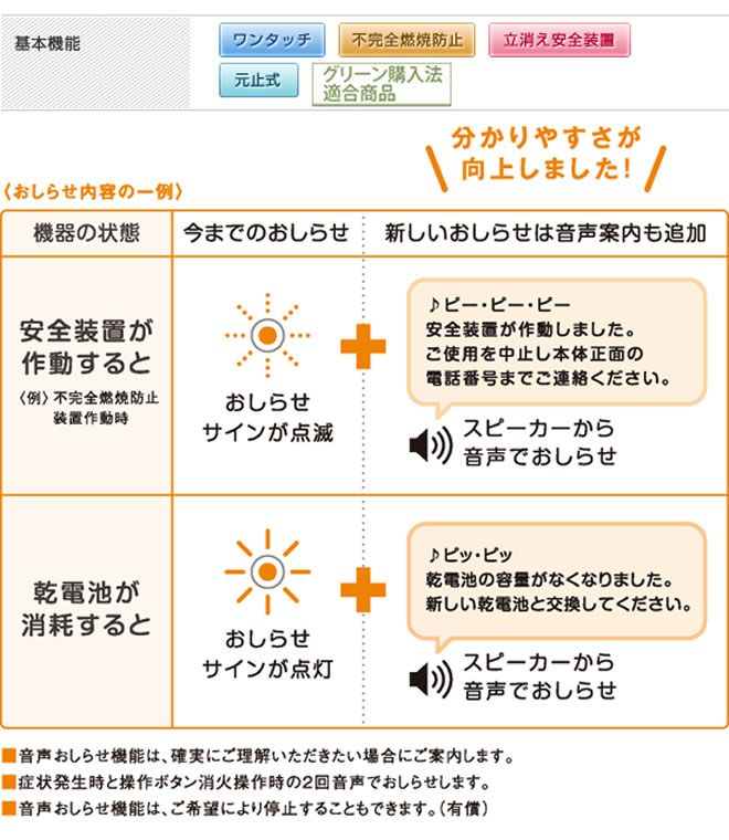 楽天市場】【無料3年保証】【送料無料】[PH-5BV-LPG]【プロパンガス