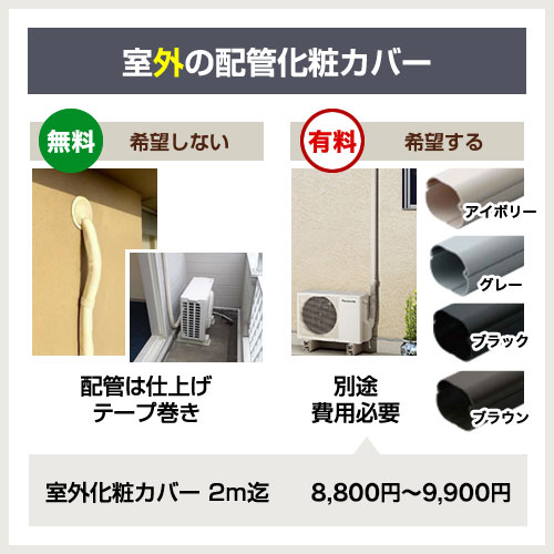楽天市場】【ランキング1位獲得！】 エアコン 3年保証付 工事費込 6畳