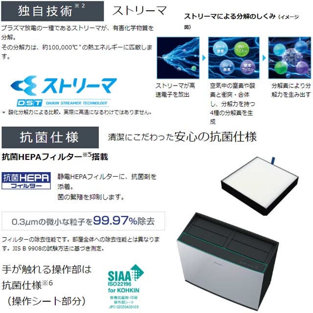楽天市場】[ACBF15Z-S] UVパワフルストリーマ空気清浄機 ダイキン 空気