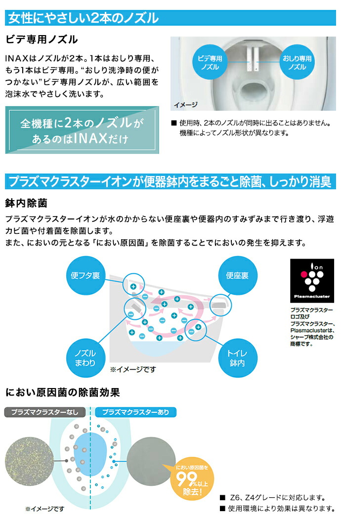 楽天市場】LIXIL トイレ アメージュシャワートイレ グレードZ1 床上