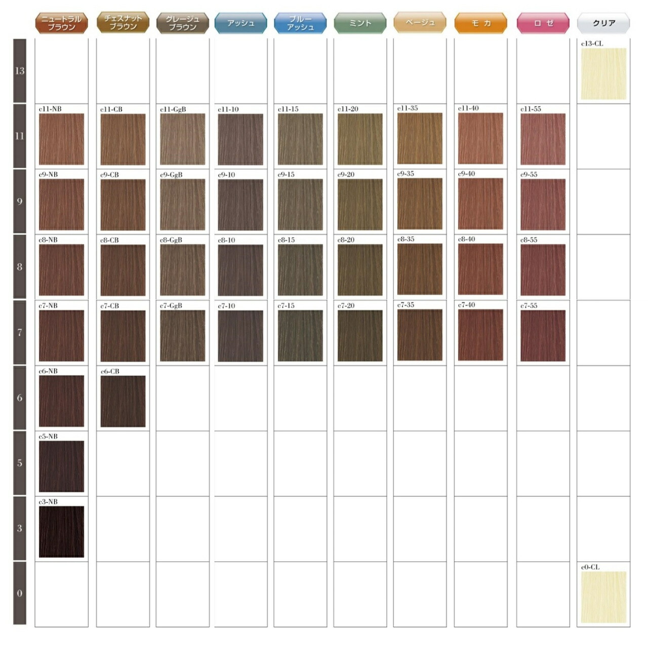 楽天市場】お買い物マラソン限定☆店内全商品対象☆200円引きクーポン