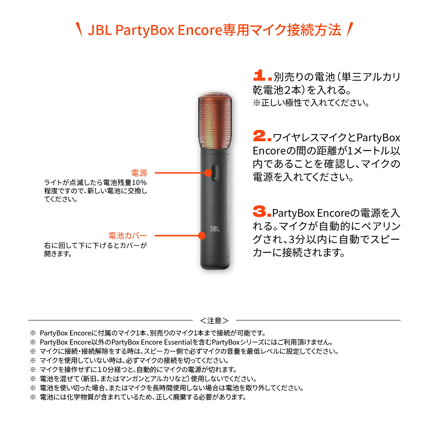 楽天市場】☆50％OFF3/1〜【公式限定】 JBL PARTYBOX ENCORE 用 マイク