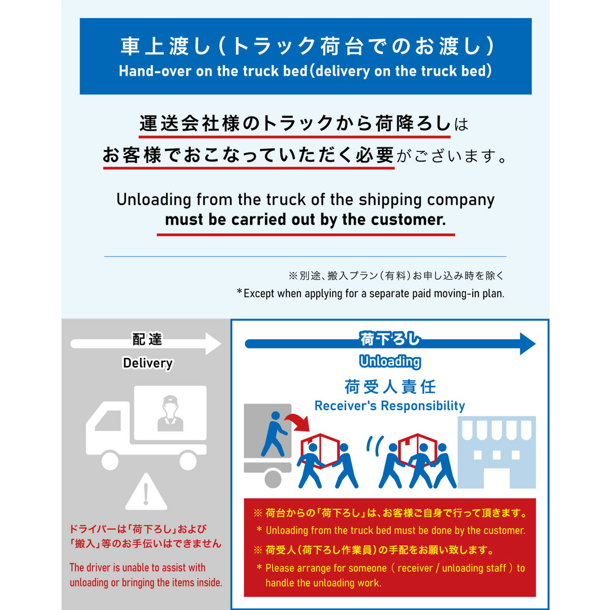 楽天市場】JCM ヨコ型 冷蔵庫 JCMR-1560T-IN 業務用冷蔵庫 冷蔵