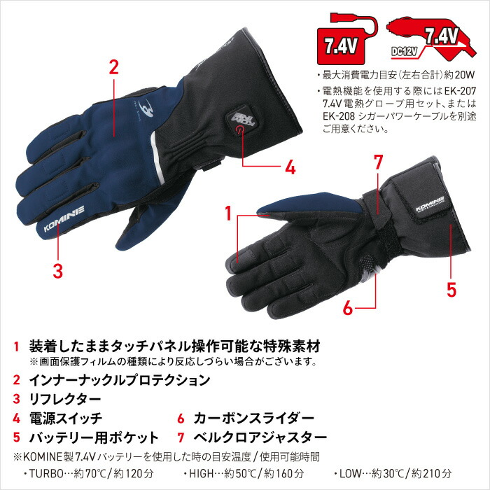 楽天市場】コミネ EK-217 プロテクトエレクトリックヒートグローブ