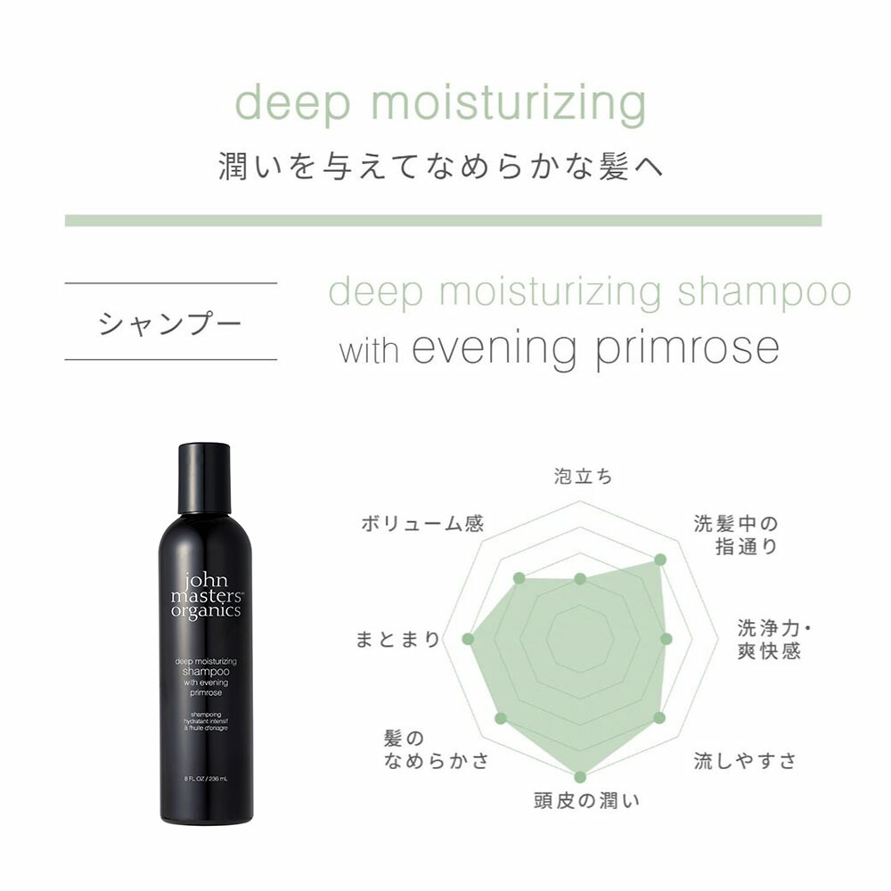 楽天市場】【公式】ジョンマスターオーガニック John Masters Organics