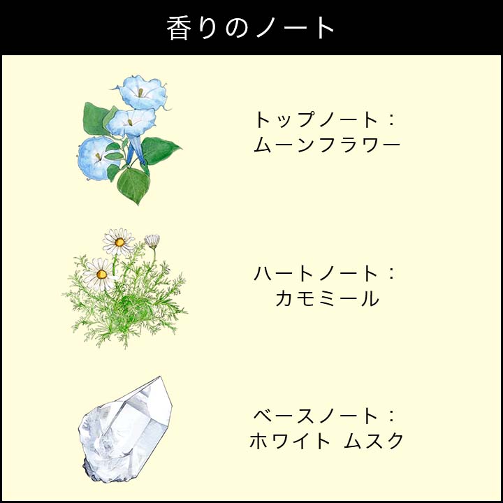 楽天市場】【ポイント10倍 1日00:00〜23:59】公式｜ジョー マローン