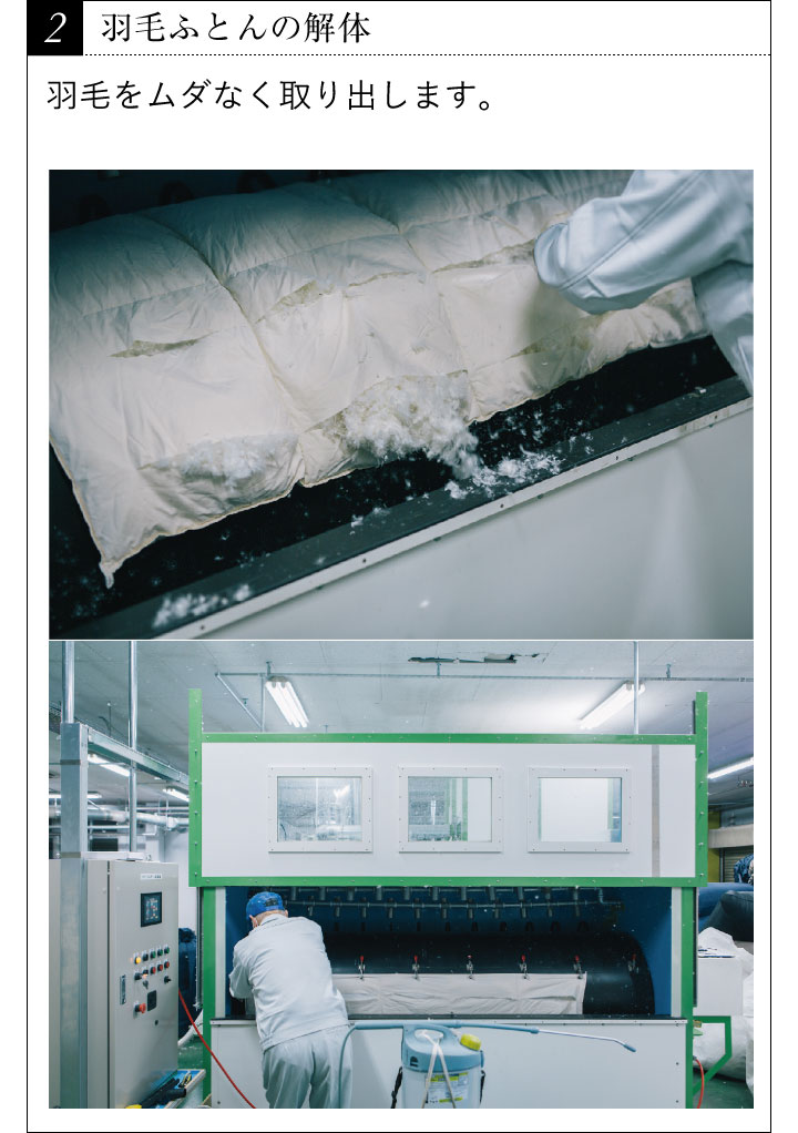 楽天市場】fabrizm アップサイクルダウン羽毛掛け布団 シングル 日本製