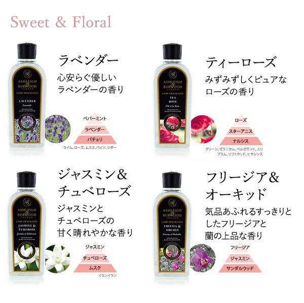 楽天市場】【土日祝も営業 まとめ買いがお得】アシュレイ＆バーウッド