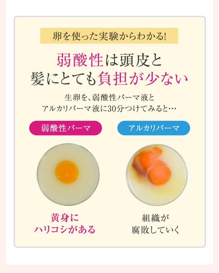 楽天市場】【サロン専売】弱酸性 ヘアマニキュア 選べる3色 リタッチ