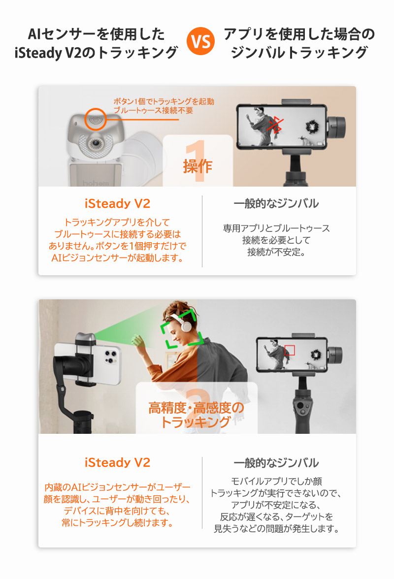 hohem isteady スマートフォン ジンバル AIトラッキング機能 ジンバル