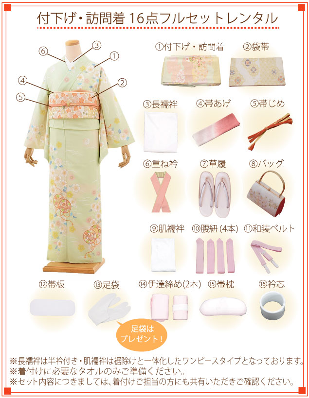 楽天市場】訪問着 レンタル 結婚式 t724 黒地 風神雷神 手描き 新品